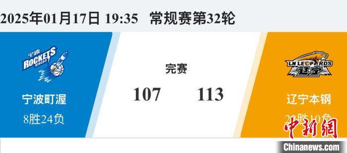 成干擾