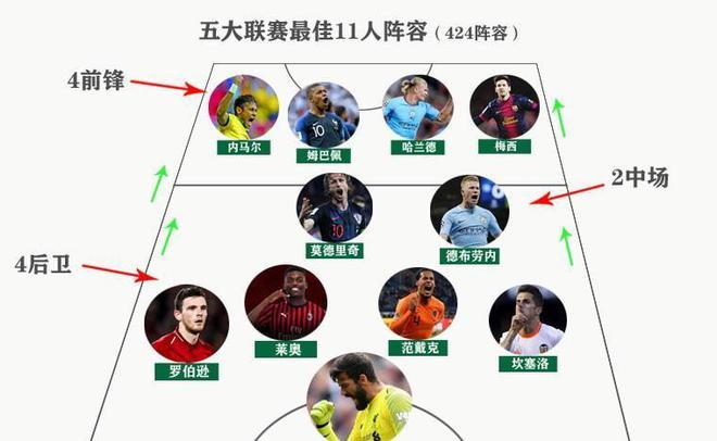 也是勇士需